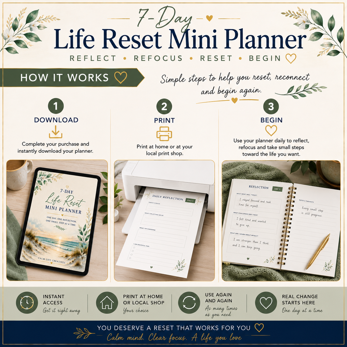 7-Day Life Reset Mini Planner